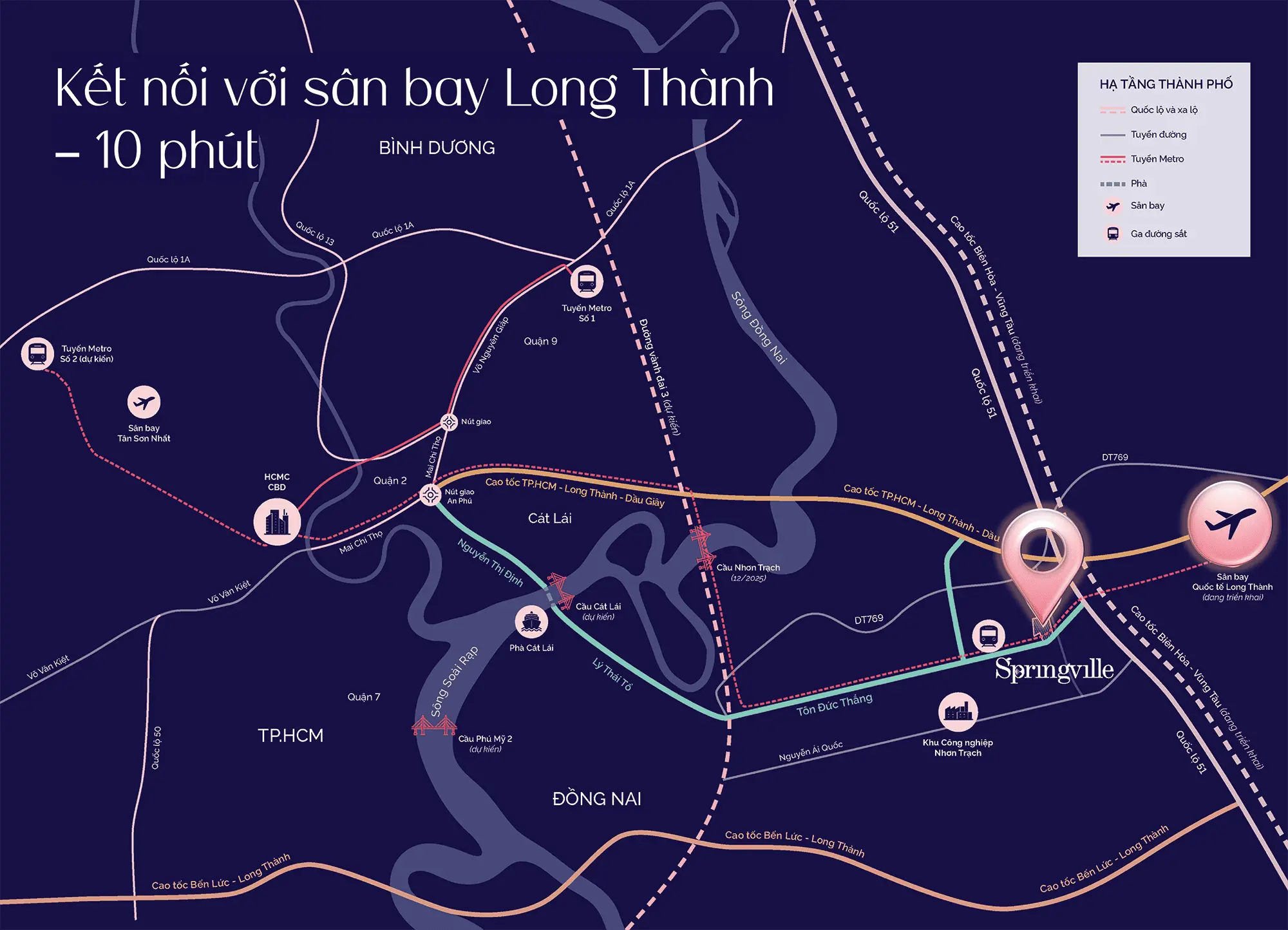 Chi 10 Phut Di Chuyen Den San Bay Long Thanh Loi The Ket Noi Hang Khong Quoc Te Tuyet Voi