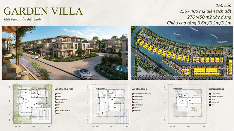 Garden Villa The Pearl Waterpoint Nam Long 1536x864