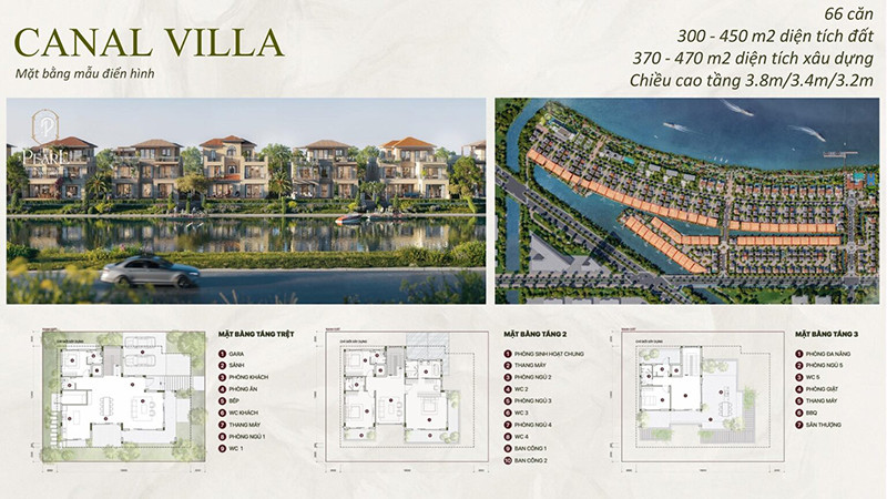Canal Villa The Pearl Waterpoint Nam Long 1536x864