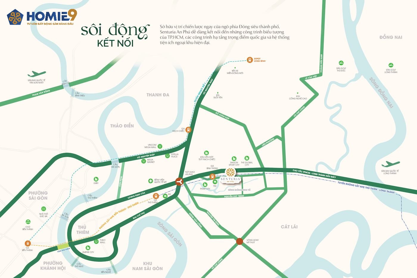 Vị trí Senturia An Phú - Mặt tiền đường Song Hành
